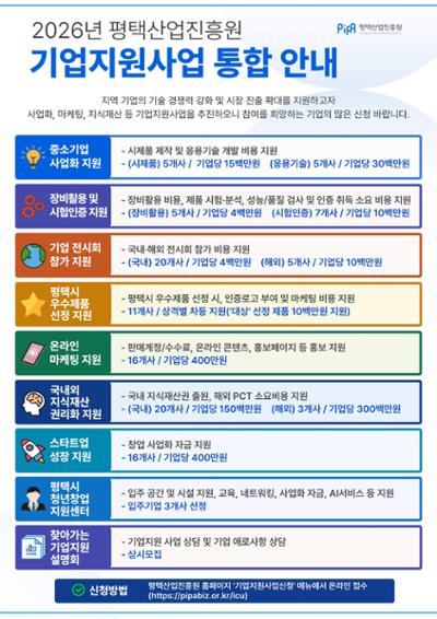 2026년 평택산업진흥원 기업 지원사업 안내